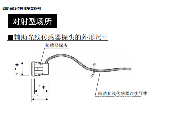 輔助光線傳感器安裝圖片