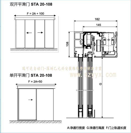 瑞可達(dá)自動門STA20（設(shè)計結(jié)構(gòu)圖紙）