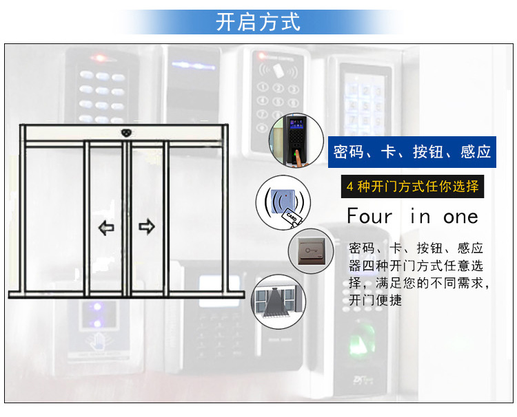 感應自動門開啟方式